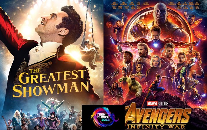 Teen Choice Awards 2018: 'Greatest Showman' and Marvel Films Dominate Movie Winner List