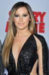 Police Investigating Ashley Tisdale's Twitter Stalker