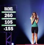 'Biggest Loser' Winner Rachel Frederickson Faces Criticism for Weight Loss