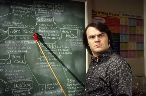 Script for 'School of Rock' Sequel Completed