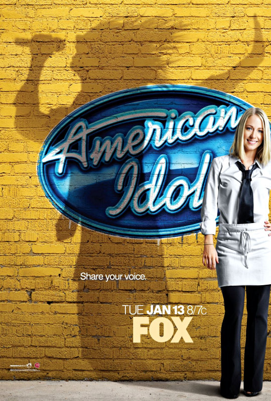 Recap of 'American Idol' 3rd Top 36 Performance