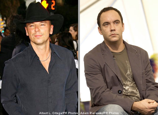 Kenny Chesney Will Duet With Dave Matthews at 2009 CMA Awards
