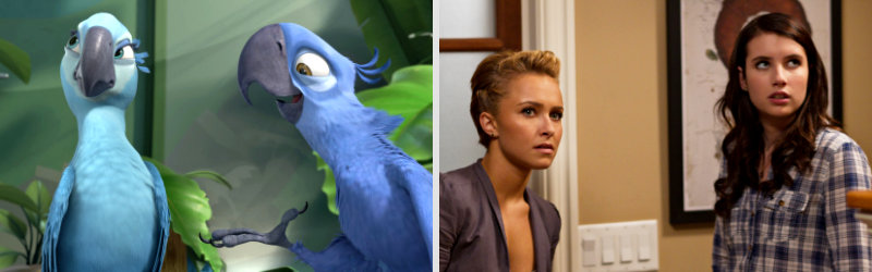 'Rio' Defeats 'Scream 4' at Box Office