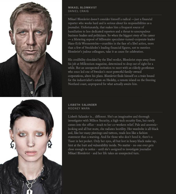 Images and Profiles of 'Girl with the Dragon Tattoo' Characters Released