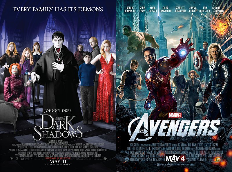 'Dark Shadows' Has Soft Opening as 'Avengers' Continues to Dominate Box Office