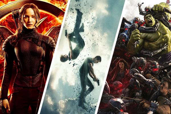 Most Anticipated Movies of 2015 (Part 1 of 2)