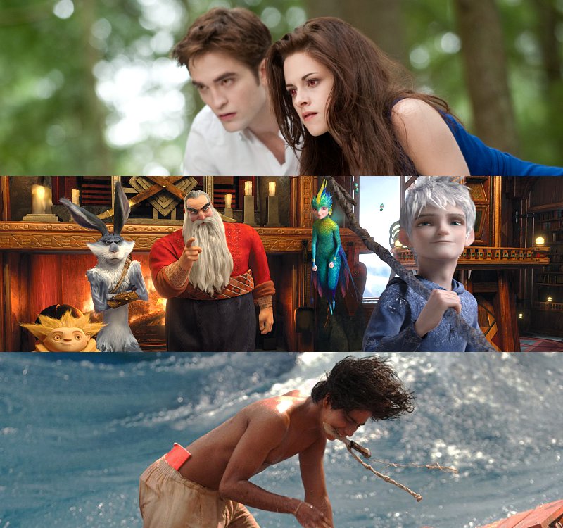 Must Watch Movies for Thanksgiving Holiday 2012