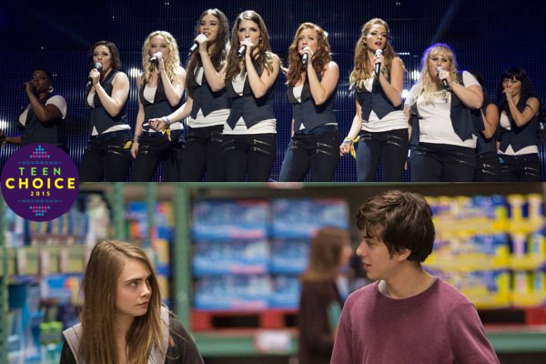Teen Choice Awards 2015: 'Pitch Perfect 2' and 'Paper Towns' Win Big in Movie Categories