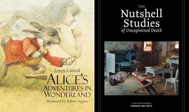 The CW Re-Imagines 'Alice in Wonderland', HBO Develops Hitchcockian Drama