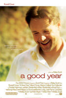 A Good Year (2006) Profile Photo