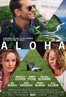 Aloha (2015) Profile Photo