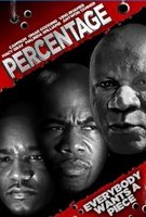 Percentage