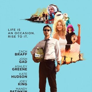 Poster of Focus Features' Wish I Was Here (2014)