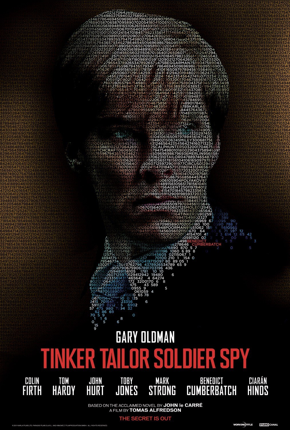 Poster of Focus Features Tinker, Tailor, Soldier, Spy (2011)