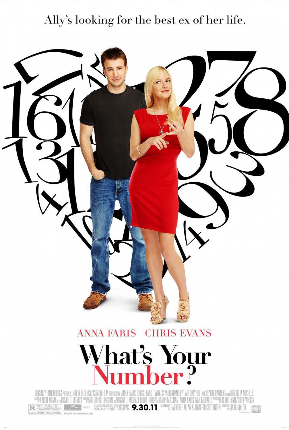 Poster of 20th Century Fox's What's Your Number? (2011)