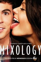 Mixology Poster