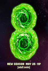Rick and Morty Poster