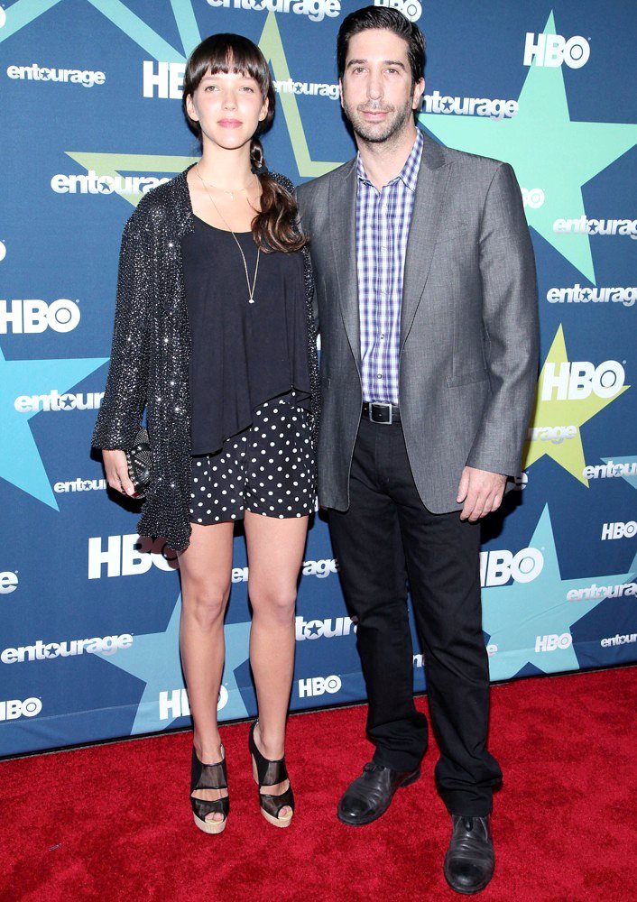 David Schwimmer