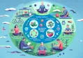 10 Amazing Benefits of Self-Care for Building Resilience That You Need to Know