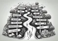 10 Essential Planning Milestones for Life Goals: Achieve Your Dreams Step by Step