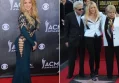 Shakira Rises to #6 on YouTube Music Top Artists with Latest Video Release