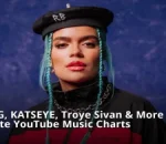 KAROL G, KATSEYE, Troye Sivan & More Dominate YouTube Music Charts