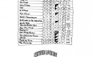 Drake's 'Certified Lover Boy' Jumps Back to No. 1 on Billboard 200 Chart 