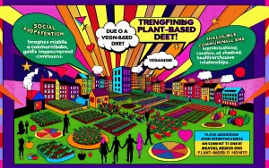 Discover the Social Benefits of Veganism: How a Plant-Based Diet Can Transform Communities