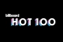 Ultimate Guide to Billboard Top 100: Latest Hits and Rising Stars