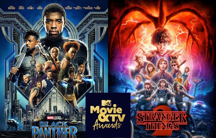 MTV Movie and TV Awards 2018: 'Black Panther' and 'Stranger Things' Win Big