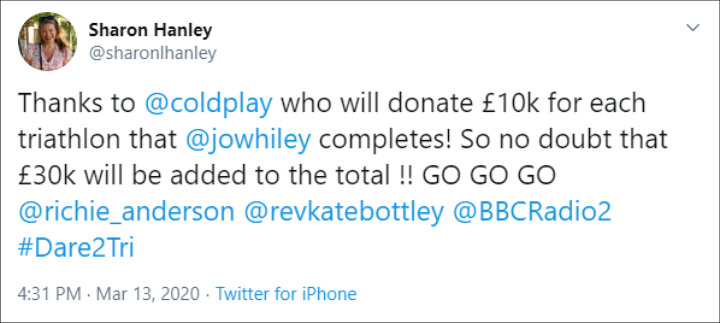 Coldplay donated for sport relief charity
