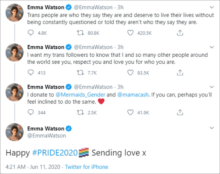 Emma Watson's Twitter Posts