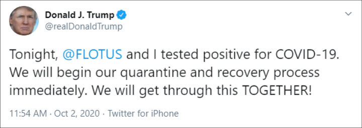 Donald Trump's Tweet
