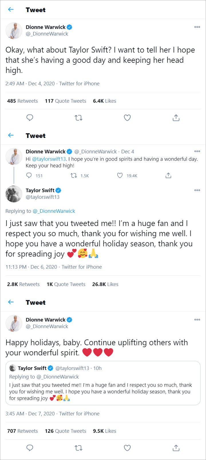 Taylor Swift and Dionne Warwick's Tweets