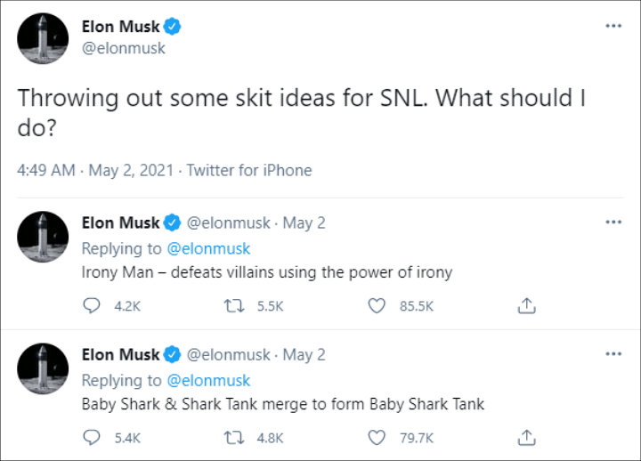 Elon Musk's Tweets