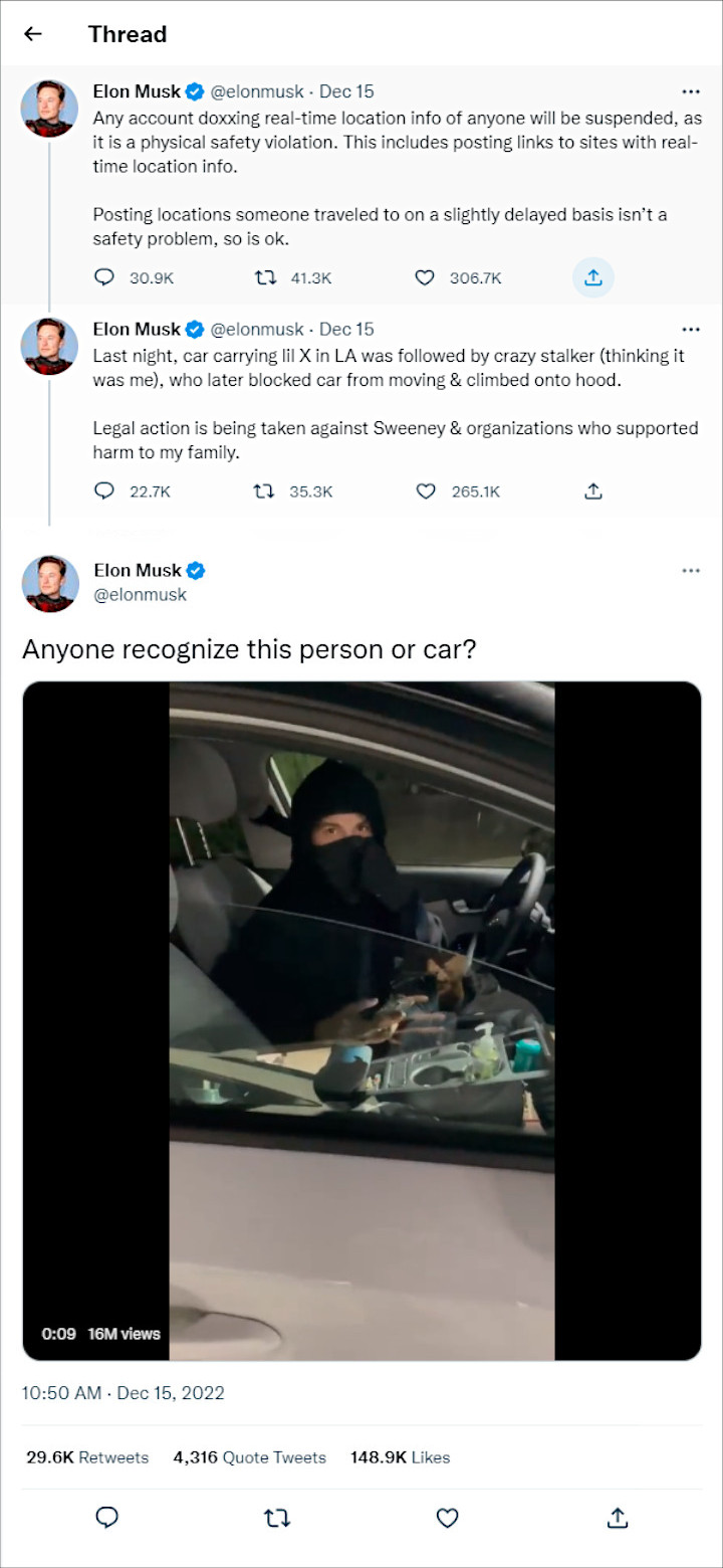 Elon Musk's Tweets