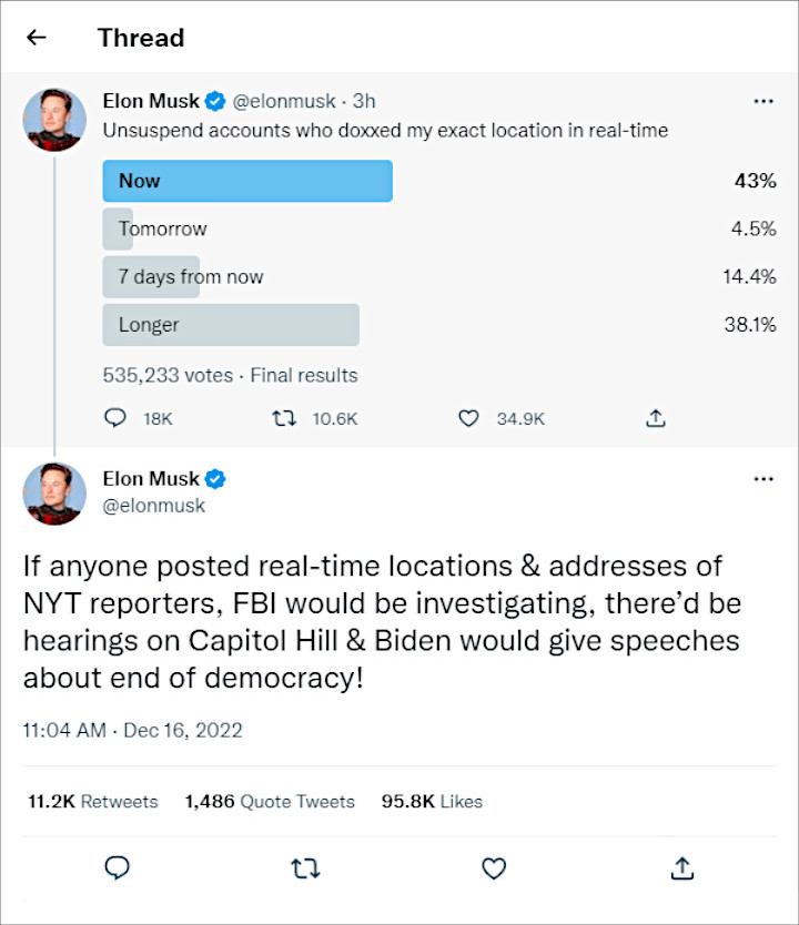 Elon Musk's Tweets