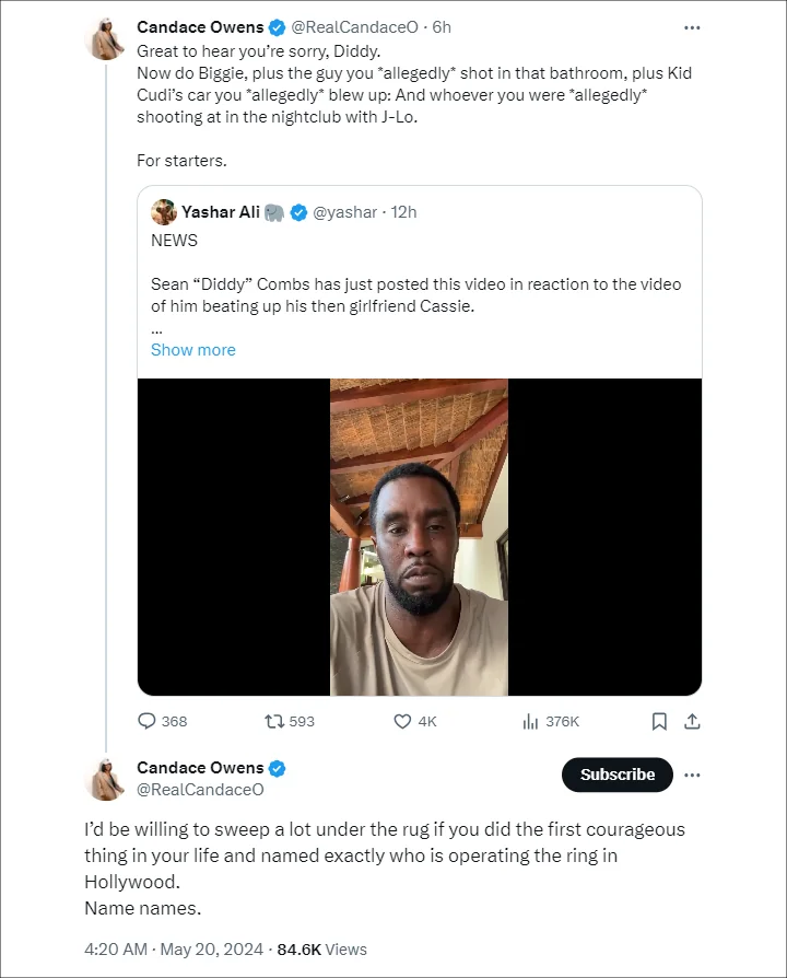 Candace Owens' Tweets
