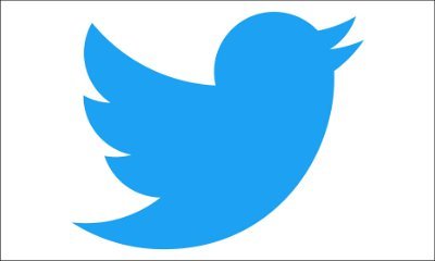 Twitter Doubles Character Limit to 280. See How Internet Reacts!