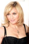 Madonna Held Responsible for Orphanage Lack of Fund