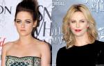 Kristen Stewart Eclipses Charlize Theron on Forbes' List of Highest-Paid Actresses