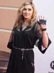 Madonna's Painting Fetches $7.2M, Money Goes to Charity
