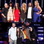 'The Voice' Recap: Shakira and Adam Levine Pick Their Top 3