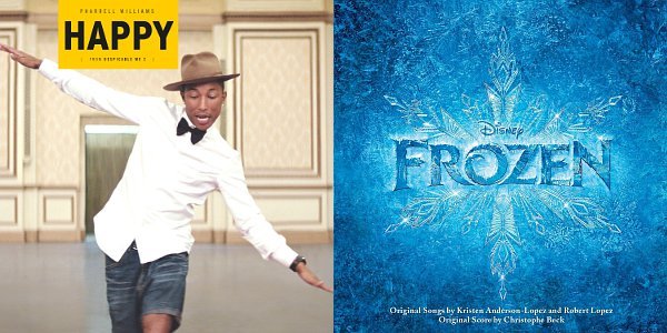 Pharrell's 'Happy' and the 'Frozen' Soundtrack Top iTunes' Year-End Lists
