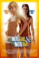The Hottie and the Nottie (2008) Profile Photo