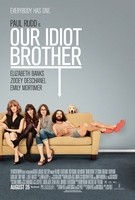 Our Idiot Brother (2011) Profile Photo