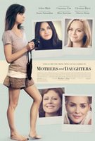 Mothers and Daughters (2016) Profile Photo