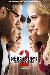 Neighbors 2: Sorority Rising (2016) Profile Photo