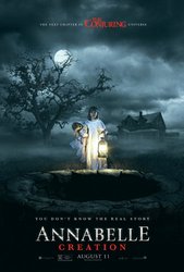 Annabelle: Creation (2017) Profile Photo