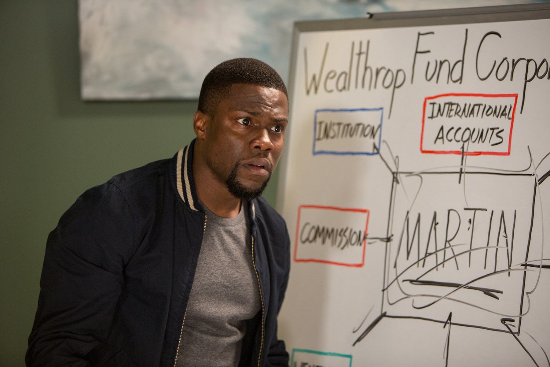 Kevin Hart stars as Darnell Lewis in Warner Bros. Pictures' Get Hard (2015)